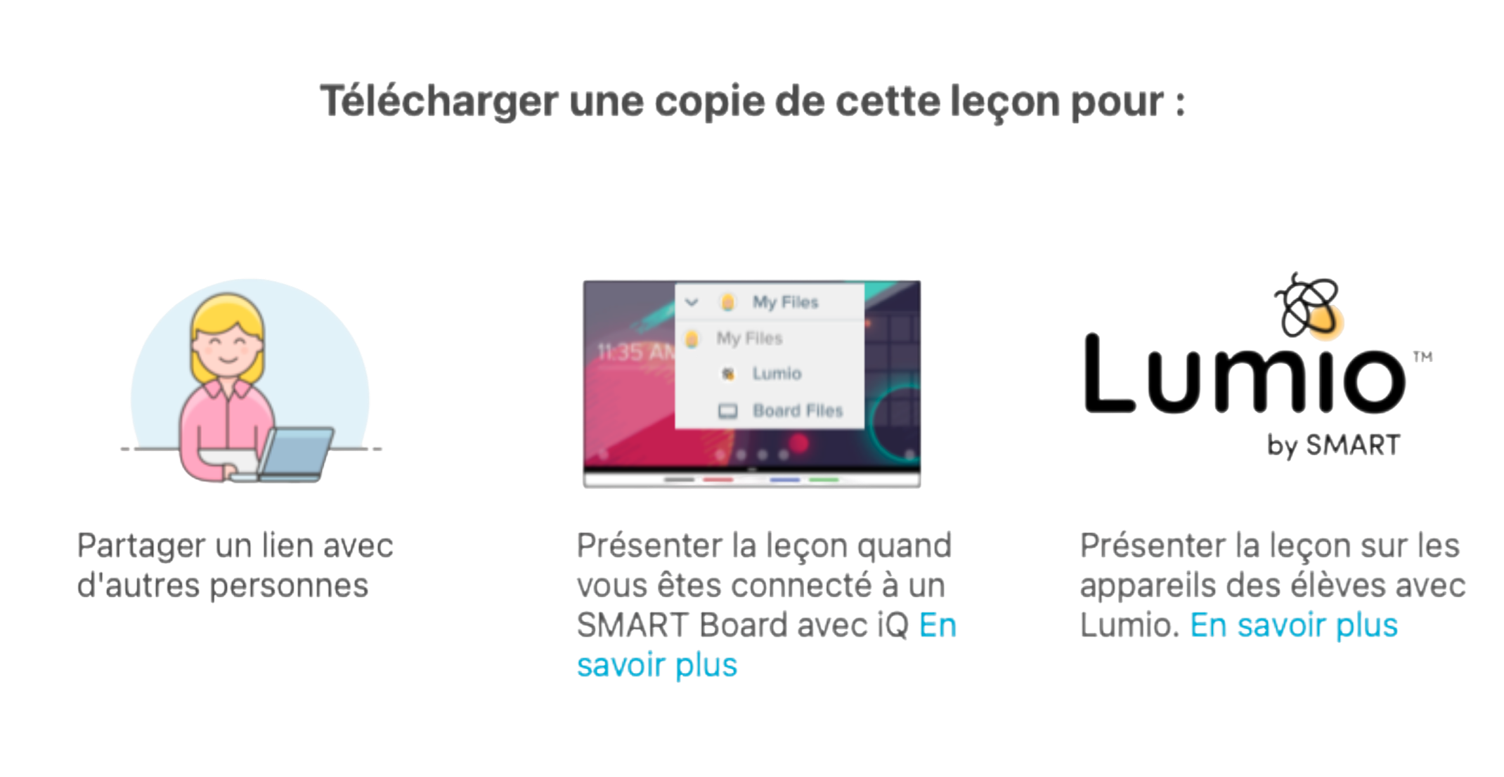 Partage des leçons avec Lumio par SMART